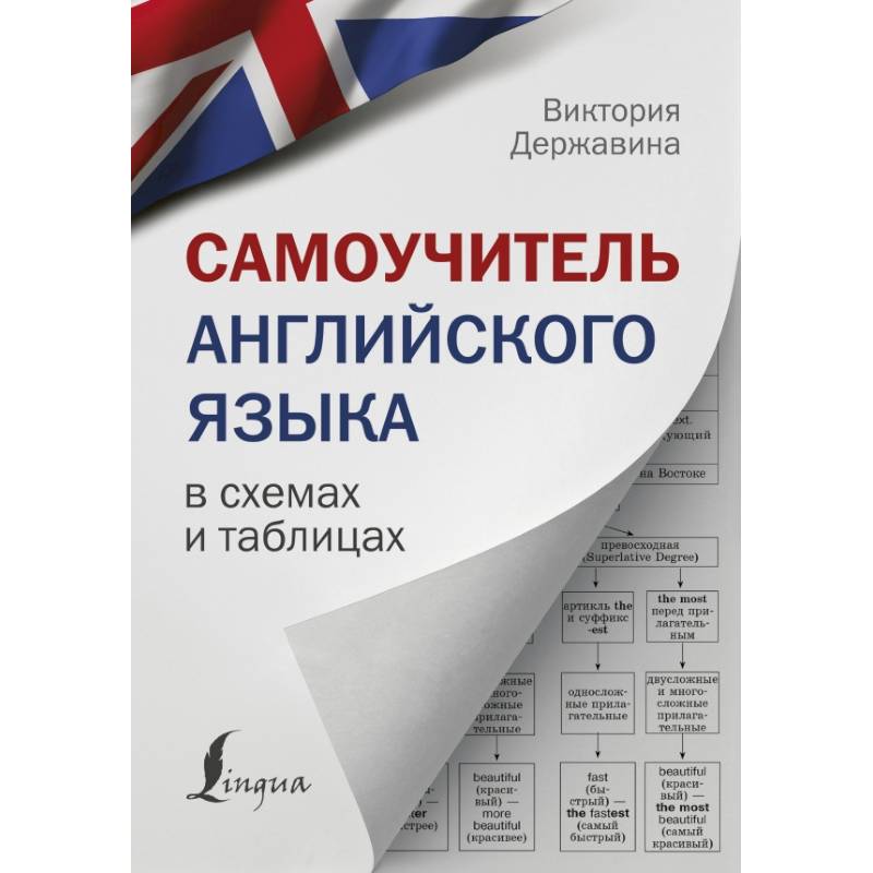 Самоучитель английского языка в схемах и таблицах