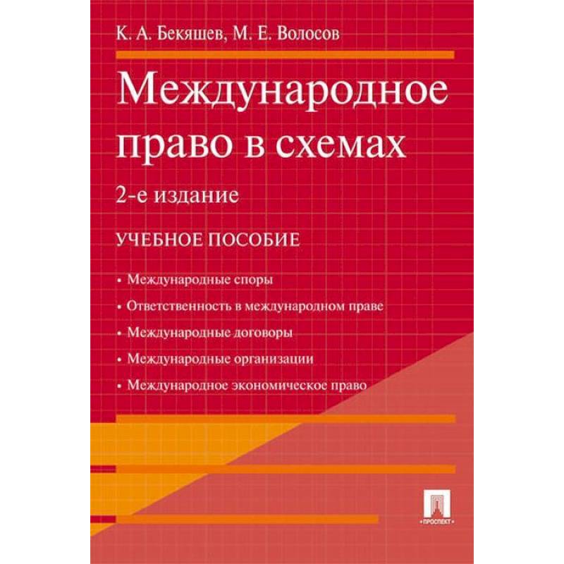 Международное право в схемах. Учебное пособие Международное право в схемах. Учебное пособие