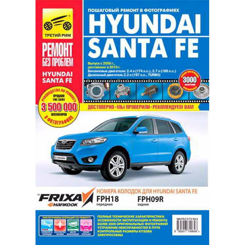 Руководства по ремонту hyundai. Руководство по ремонту Хендай Санта Фе 2. Santa Fe инструкция по ремонту. Ремонт Хендай Санта. Книга ремонт Хендай Санта Фе 2.