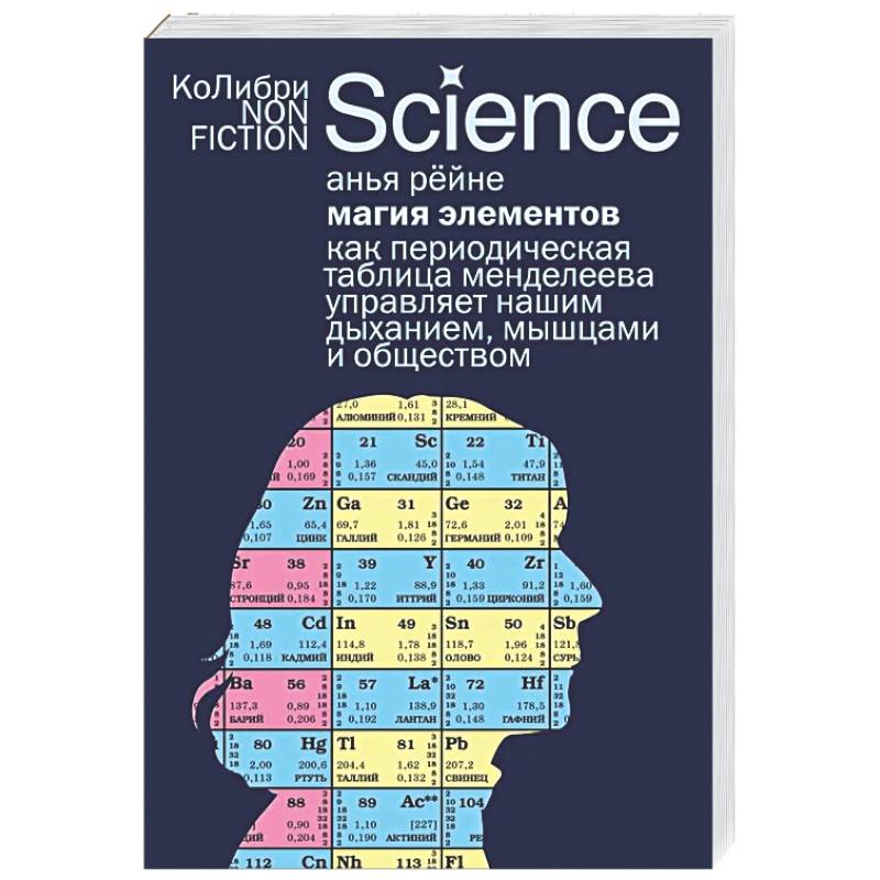 Магия элементов: Как периодическая таблица Менделеева управляет нашим дыханием, мышцами и обществом