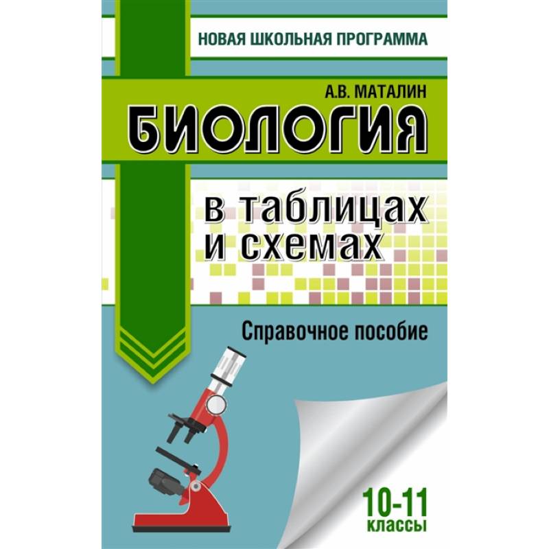 ЕГЭ. Биология в таблицах и схемах для подготовки к ЕГЭ. 10-11 классы