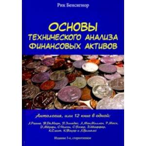 Основы технического анализа финансовых активов
