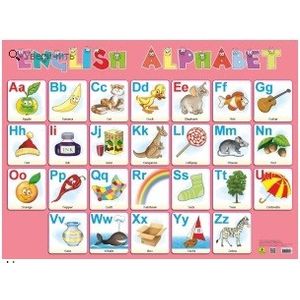 Плакат 'Английский алфавит'