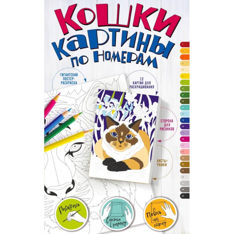 Картины по номерам. Кошки Картины по номерам. Кошки