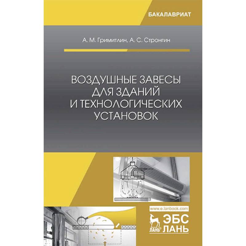 Воздушные завесы для зданий и технологических установок Воздушные завесы для зданий и технологических установок