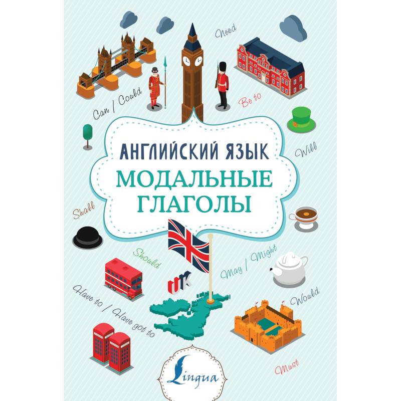 Английский язык. Модальные глаголы Английский язык. Модальные глаголы