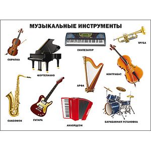 Музыкальные инструменты. Плакат.