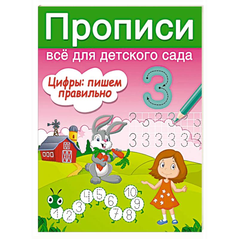 Цифры: пишем правильно