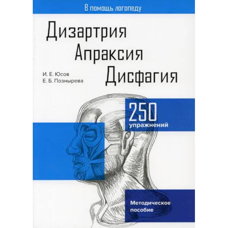Дизартрия. Апраксия. Дисфагия