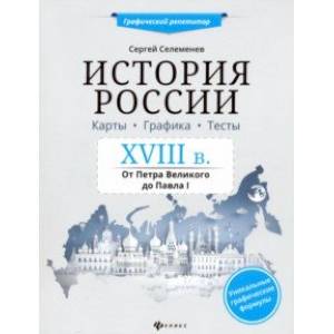 История России XVIII в. Карты. Графика. Тесты: от Петра Великого до Павла I История России XVIII в. Карты. Графика. Тесты: от Петра Великого до Павла I
