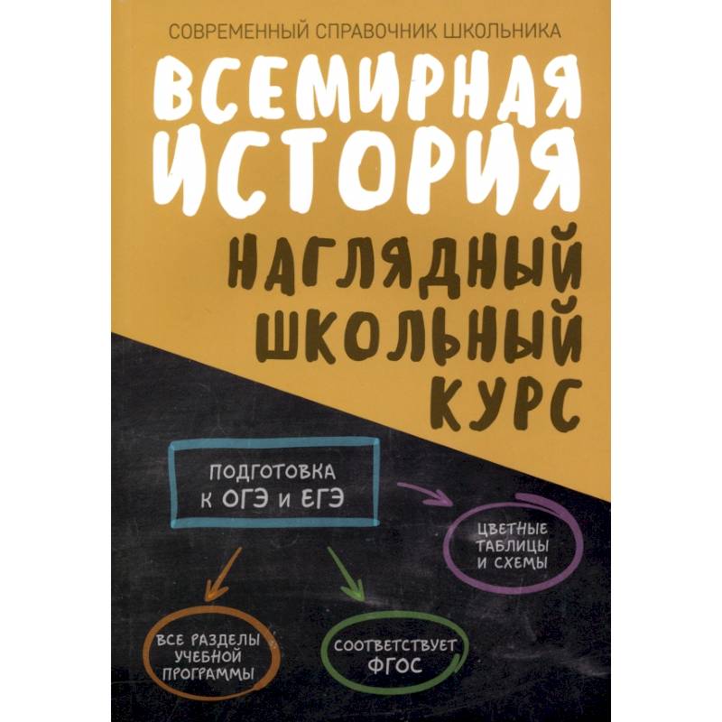 Всемирная история. Наглядный школьный курс
