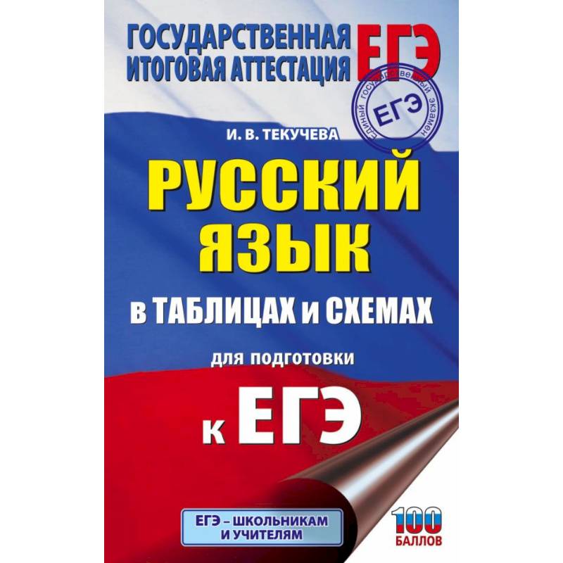 Справочник огэ английский. ОГЭ английский. ЕГЭ русский язык. Текучева русский язык в таблицах и схемах. Подготовка к ОГЭ по английскому языку.