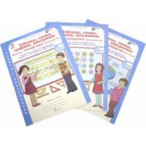 Русский язык. Математика. Окружающий мир. 3 класс. Таблицы, схемы, графики, диаграммы. Р/т. В 3-х ч.