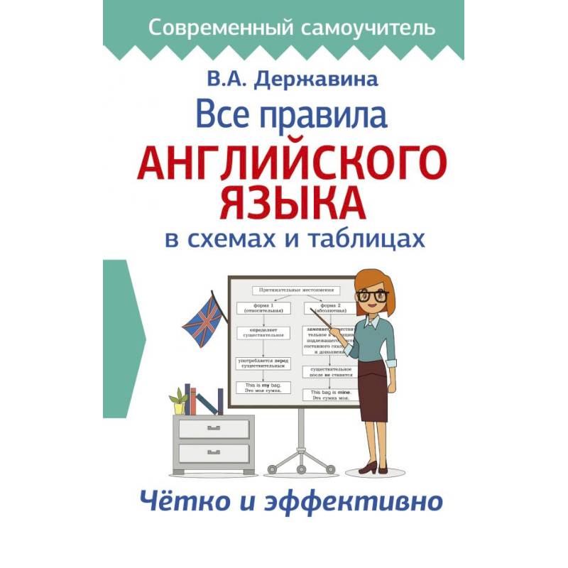 Все правила английского языка в схемах и таблицах