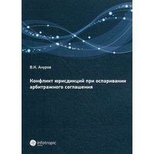 Конфликт юрисдикций при оспаривании арбитражного соглашения