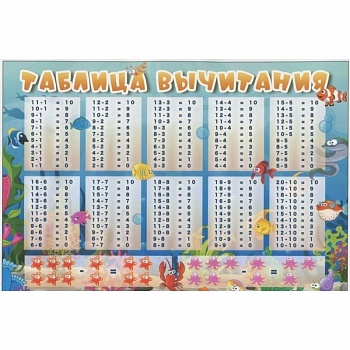 Таблица вычитания, А5 (З-2525) Таблица вычитания, А5 (З-2525)
