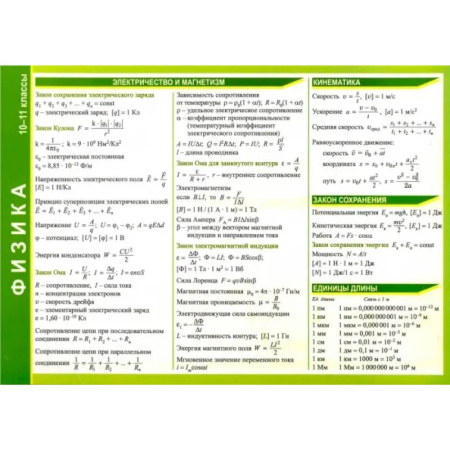 Физика. Астрономия, книга Физика 10-11 классы купить по скидке