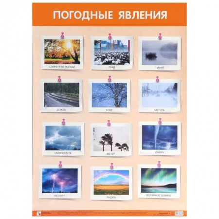 Познавательная литература, книга Погодные явления купить по скидке