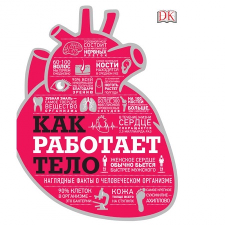 Человек. Земля. Вселенная, книга Как работает тело купить по скидке