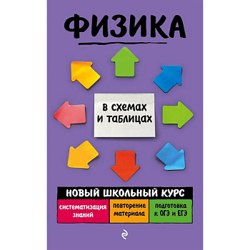 Физика