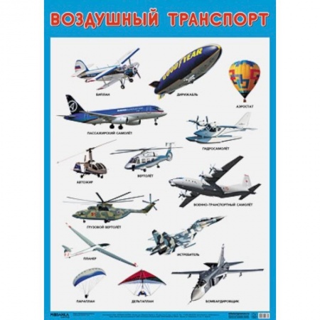 Наука. Техника. Транспорт, книга Воздушный транспорт купить по скидке