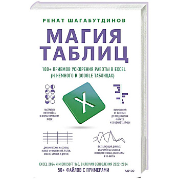 Магия таблиц. 100+ приемов ускорения работы в Excel (и немного в Google Таблицах)