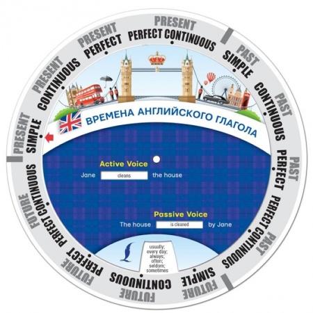 Учебники, самоучители, пособия, книга Времена английского глагола купить по скидке